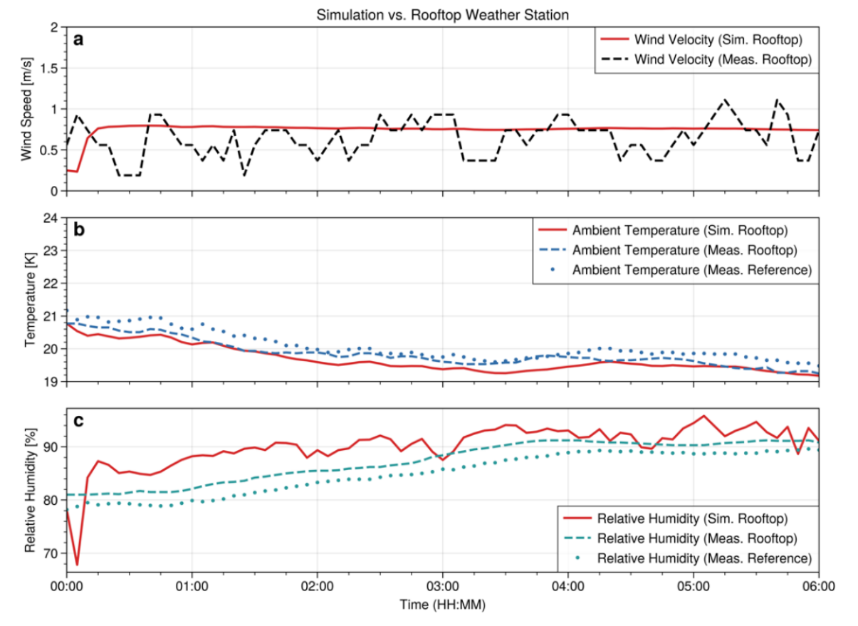 IBPC2024-SR-2.png